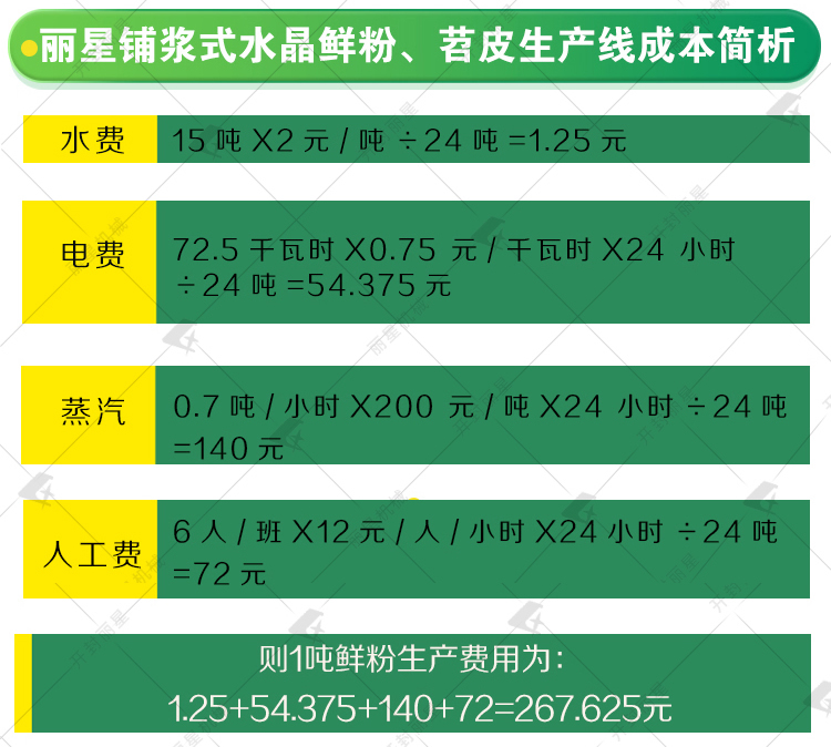 1732265315324815.jpg 成本簡析.jpg